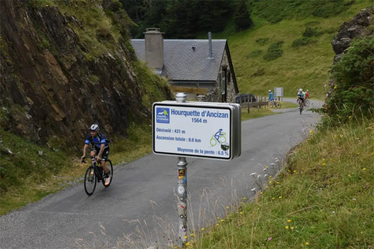 Cyclosportive Pyrénéenne 2025