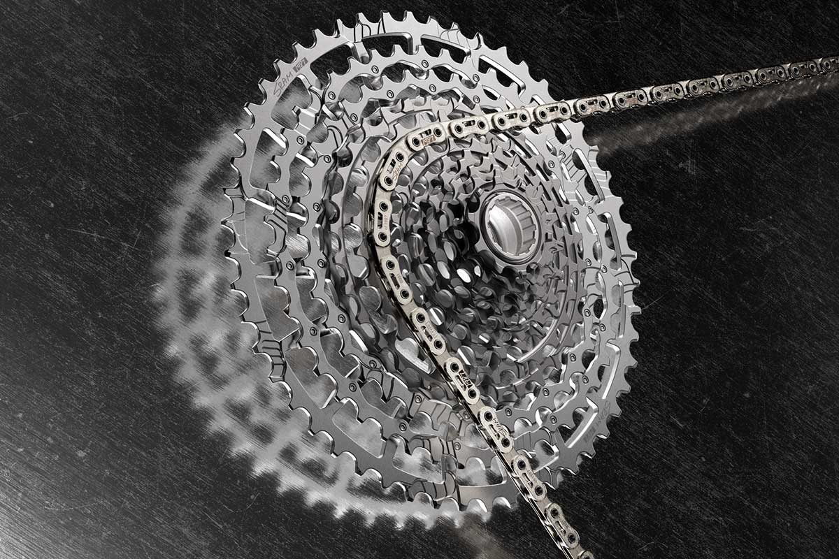 Groupe SRAM Eagle 1987