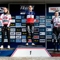 championnat-de-France-de-Cyclocross-Troyes