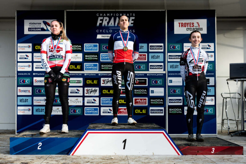 championnat-de-France-de-Cyclocross-Troyes